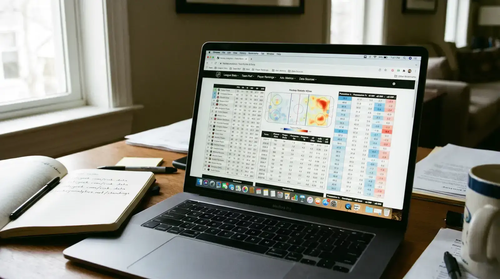 Free NHL stats websites MoneyPuck and Natural Stat Trick displaying advanced hockey analytics dashboards